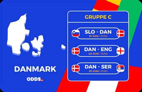 Danmark ved EM 2024: Odds, kampe, træner, trup, m.m..